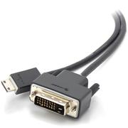Buy HDMI Cables Online